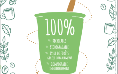 Des distributeurs de boissons plus respectueux de l’environnement (mars 2020)